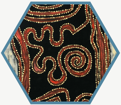 Aboriginal Signature Gallery